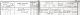 Aunt Mary birth record Aunt Mary birth record