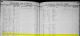 Birth record of John Berrington