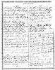 Keller family bible records Keller family bible records