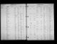 Bruce Roy McGregor record of birth