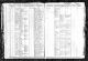 Birth record of George Raymond Hunter