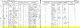 Rebecca Hunter birth record Rebecca Hunter birth record